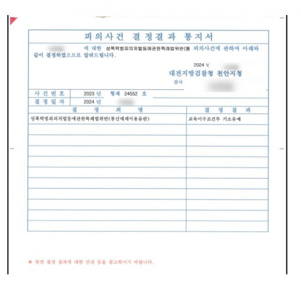 통신매체이용음란