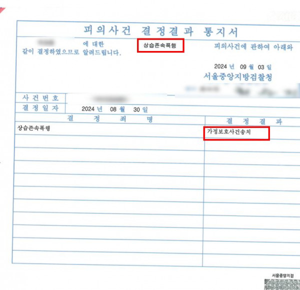 상습존속폭행(22회 이상)