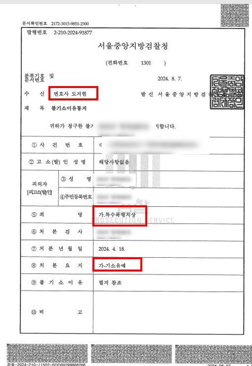 보복운전(특수상해)