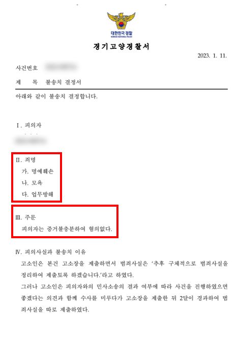 명예훼손,모욕,업무방해